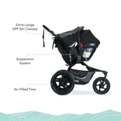 BOB Gear Revolution Flex 3.0 Travel System, Graphite Black -Children's Products BOB Gear Flex 3.0 B Safe Gen2 TS ATF 05 91197.1685747410