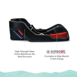 BOB Gear Revolution Flex 3.0 Travel System, Graphite Black -Children's Products BOB Gear Flex 3.0 B Safe Gen2 TS ATF 08 08264.1685747409