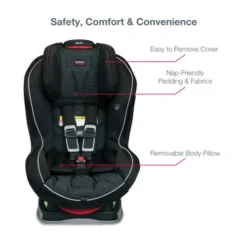 Britax Emblem 3-Stage Convertible Car Seat, Dash -Children's Products Emblem ATF Dash 07 19994.1684470433