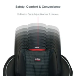 Britax Emblem 3-Stage Convertible Car Seat, Dash -Children's Products Emblem ATF Dash 08 85567.1684470432