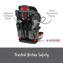 Britax Grow With You Harness-2-Booster Car Seat, Mod Black 22 Britax Grow With You Harness-2-Booster Car Seat, Mod Black -Children's Products Grow With You ModBlack ATF Features 2 2022 42932.1684279703