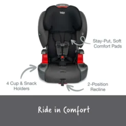 Britax Grow With You Harness-2-Booster Car Seat, Mod Black 21 Britax Grow With You Harness-2-Booster Car Seat, Mod Black -Children's Products Grow With You ModBlack ATF Features 3 2022 85030.1684279703