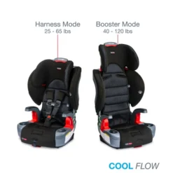 Britax Grow With You ClickTight Harness-2-Booster, CoolFlow Grey -Children's Products Grow With You ClickTight ATF CF Gray 02 47644.1684280441