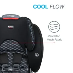 Britax Grow With You ClickTight Harness-2-Booster, CoolFlow Grey -Children's Products Grow With You ClickTight ATF CF Gray 03 96238.1684280442