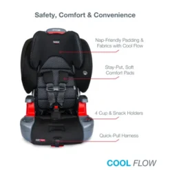 Britax Grow With You ClickTight Harness-2-Booster, CoolFlow Grey -Children's Products Grow With You ClickTight ATF CF Gray 08 82003.1684280441