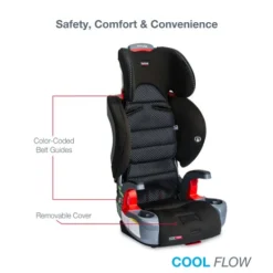 Britax Grow With You ClickTight Harness-2-Booster, CoolFlow Grey -Children's Products Grow With You ClickTight ATF CF Gray 10 34856.1684280441