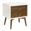 Babyletto Palma Nightstand W/ USB Port