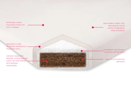 Babyletto Coco Core Non-Toxic Crib Mattress W/ Dry Waterproof Cover 4 Babyletto Coco Core Non-Toxic Crib Mattress W/ Dry Waterproof Cover - Image 4