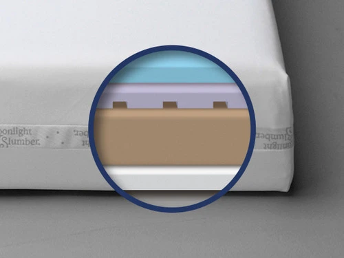 Moonlight Slumber Starlight Sleepwell Crib Mattress 2 Moonlight Slumber Starlight Sleepwell Crib Mattress - Image 2