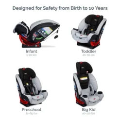 Britax One4Life ClickTight All-in-One, Clean Comfort -Children's Products One 4 Life Above The Fold Clean Comfort 2 13810.1685742892